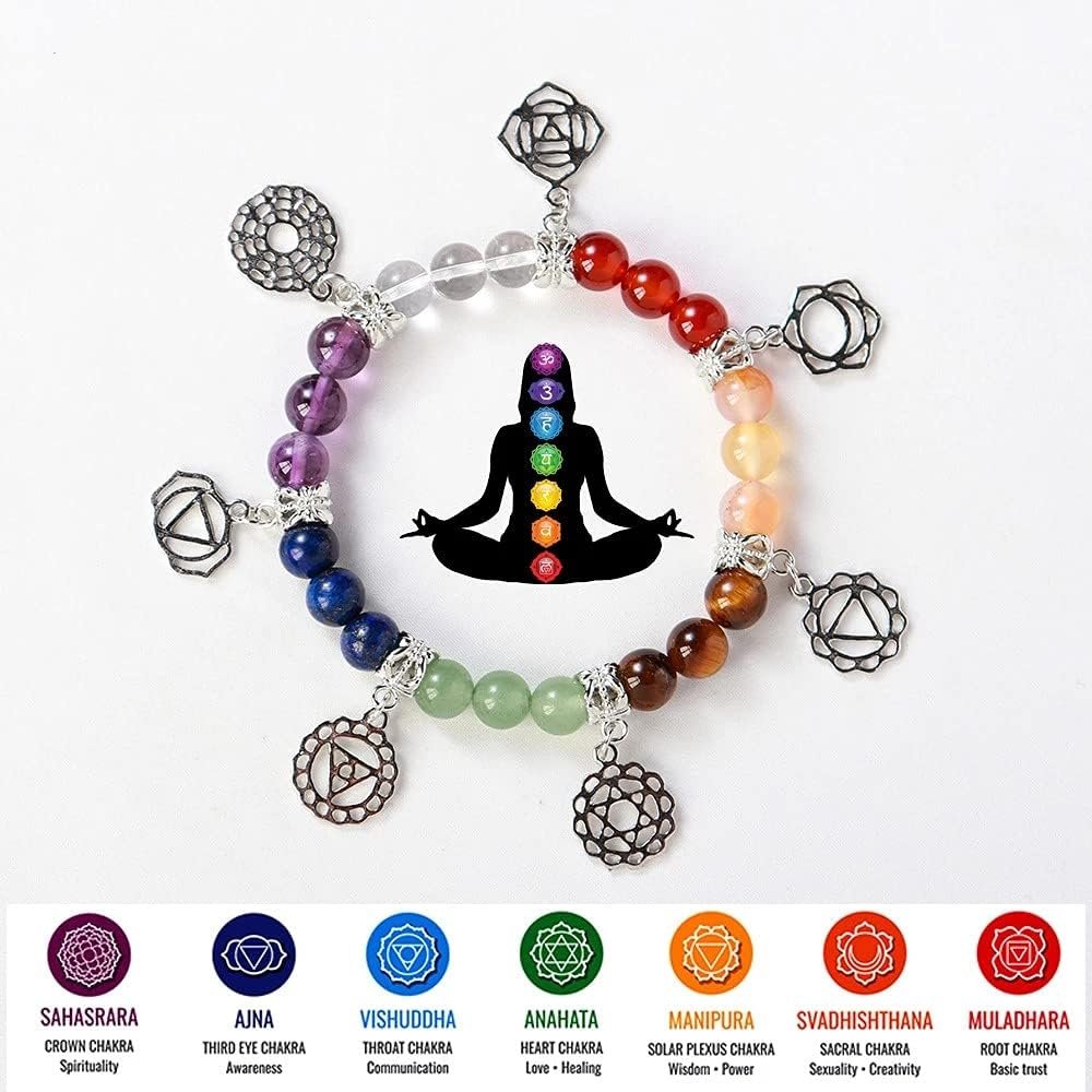 7 Chakra Bracelet with Amethyst product image